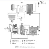 screw air compressor